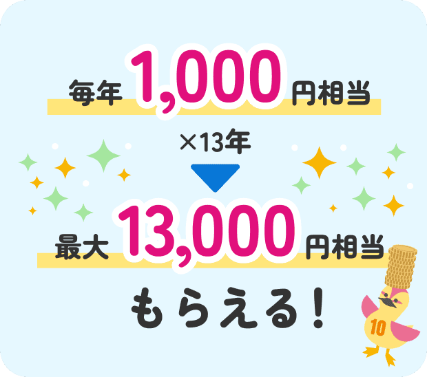 毎年1,000円相当が13年分 最大13,000円相当もらえる！